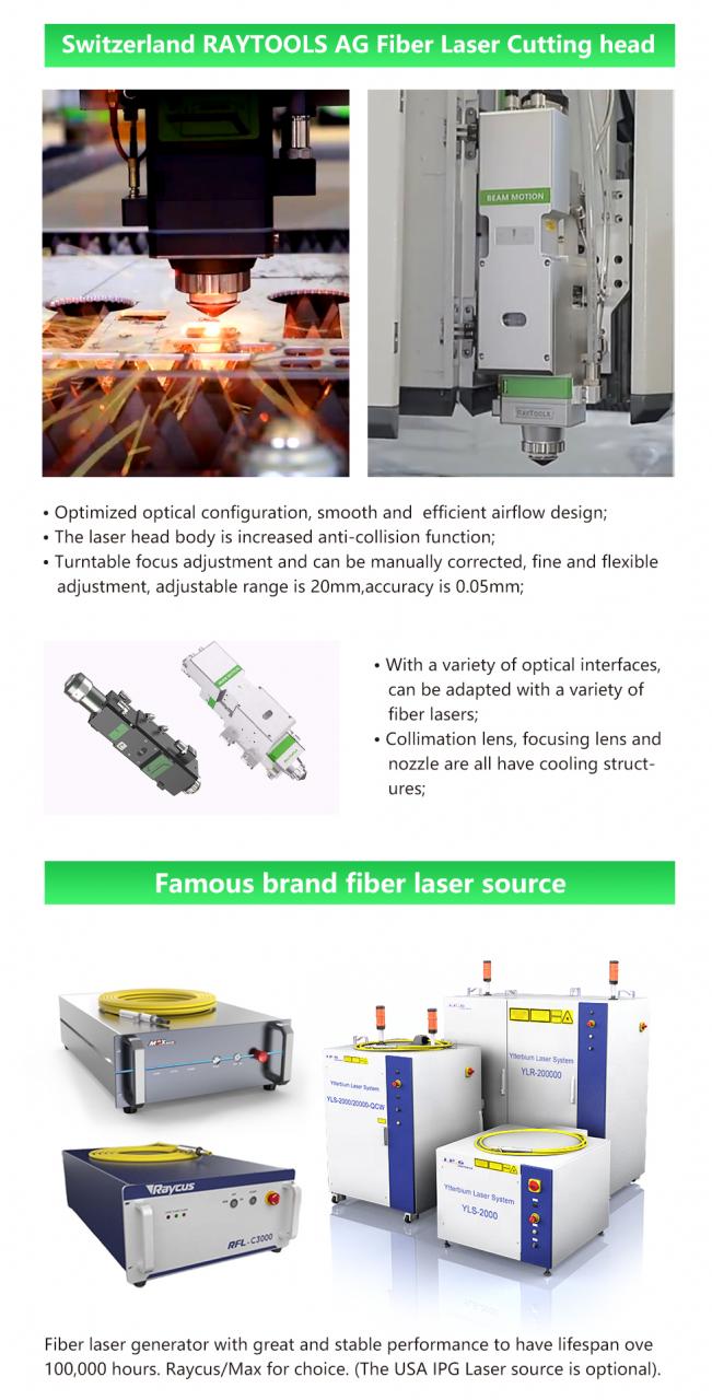 Carbon Haearn Alwminiwm Metel Dur Di-staen Cnc Peiriant Torri Laser Fiber